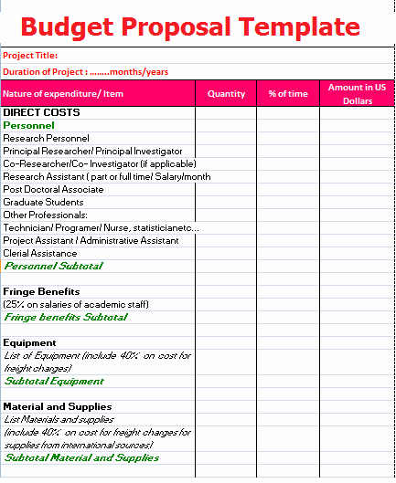 Budget Proposal Template Word Elegant 14 Bud Proposal Templates