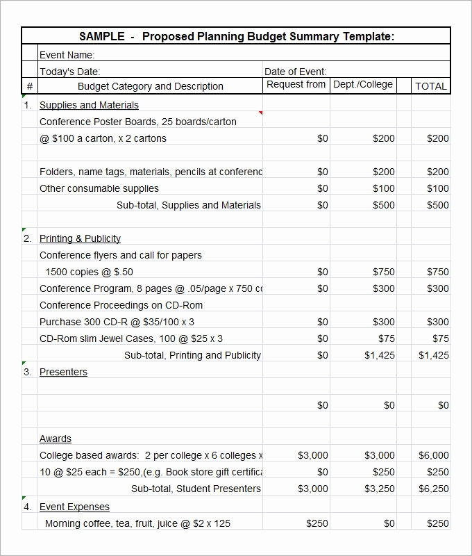 Budget Proposal Template Word Lovely 14 Bud Proposal Templates