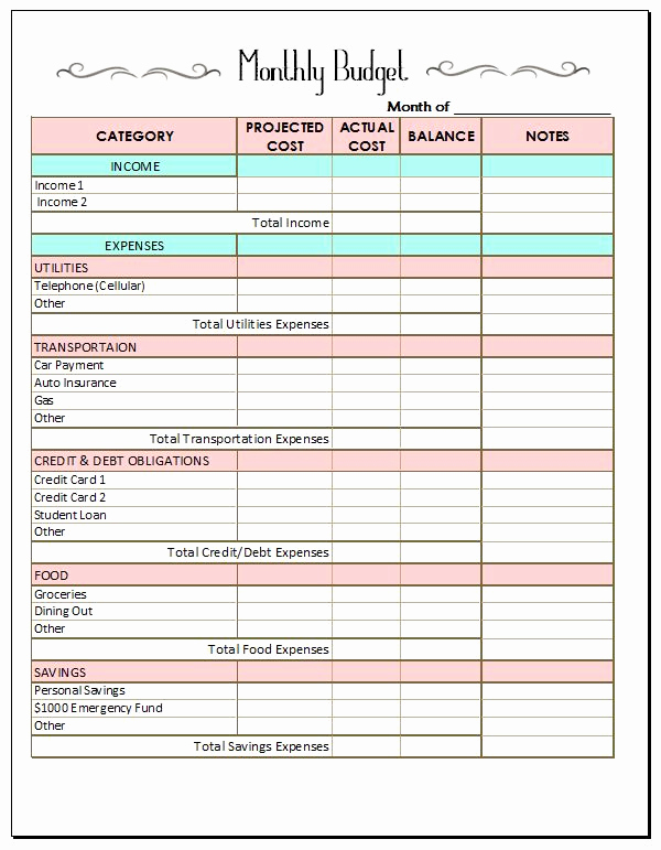 Budget Template Dave Ramsey Awesome Bud Template Dave Ramsey