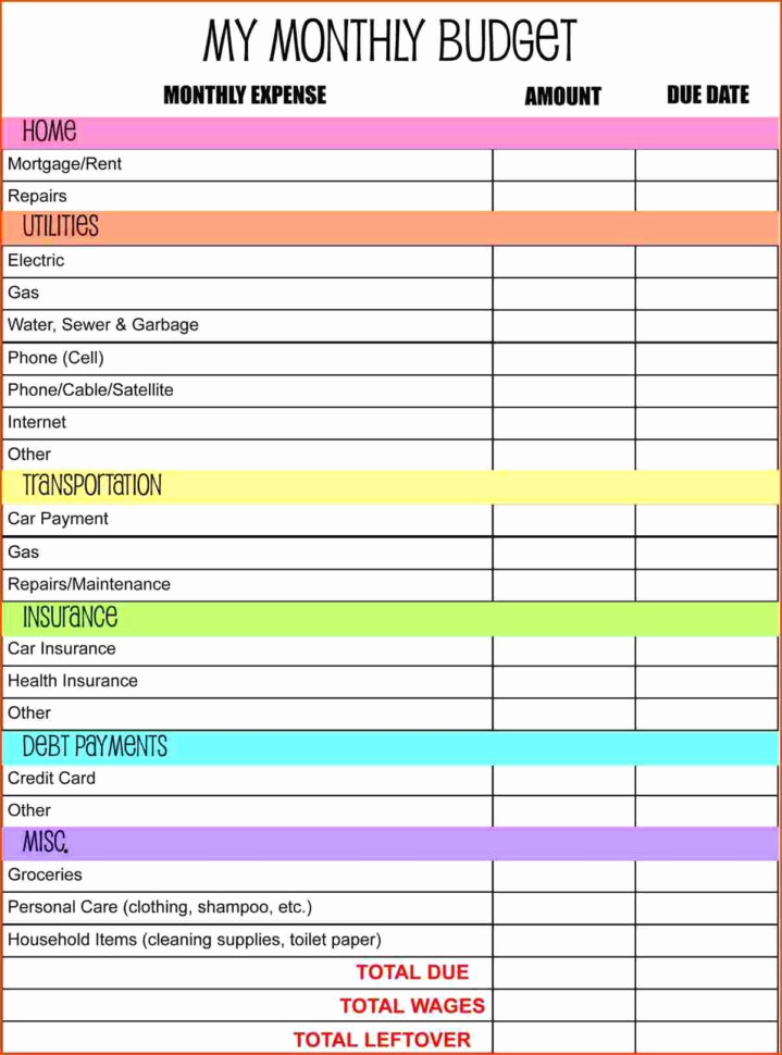 Budget Template Dave Ramsey Elegant Dave Ramsey Bud Spreadsheet Template Google Spreadshee