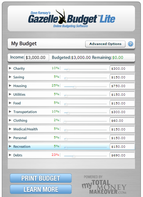 Budget Template Dave Ramsey Elegant Dave Ramsey Bud Template