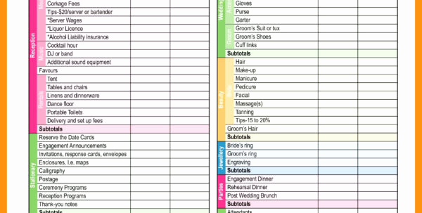 Budget Template Dave Ramsey Elegant Zero Based Bud Spreadsheet Spreadsheet Downloa Dave