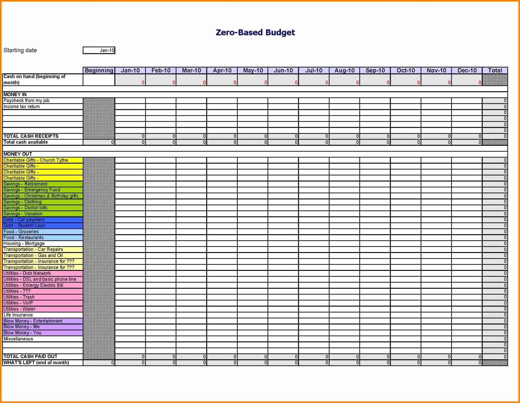 Budget Template Dave Ramsey Inspirational Zero Based Bud Spreadsheet Dave Ramsey