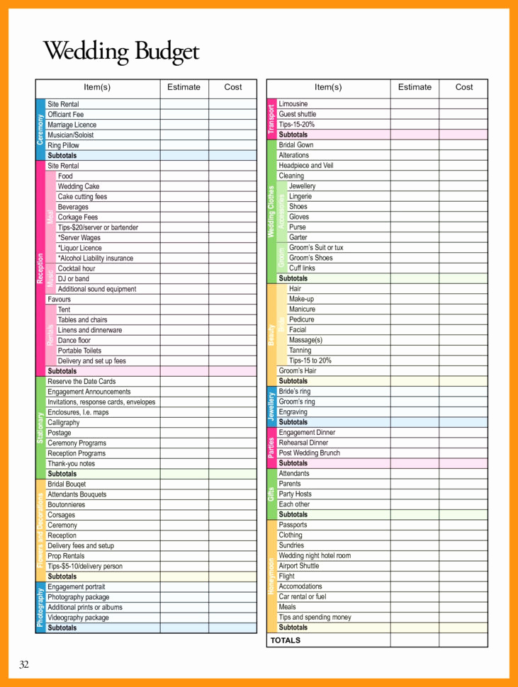 Budget Template Dave Ramsey Luxury Zero Based Bud Spreadsheet Spreadsheet Downloa Dave