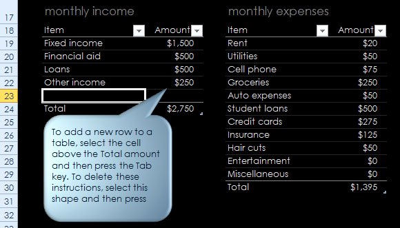 Budget Template for College Students Awesome College Bud Template for Excel 2010 &amp; 2013