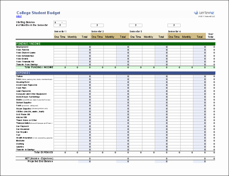 Budget Template for College Students Fresh 7 Ways to Cut College Living Expenses