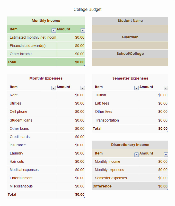 Budget Template for College Students Lovely College Bud Template 10 Free Word Pdf Excel