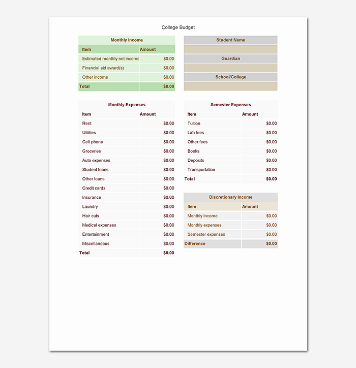 Budget Template for College Students Luxury College Bud Template 18 for Word Excel &amp; Pdf