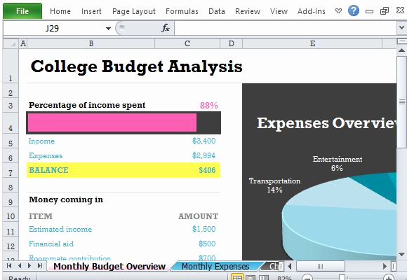 Budget Template for College Students Luxury Student College Bud with Chart Template for Excel 2013