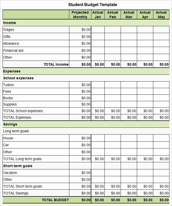 Budget Template for College Students Unique 7 Student Bud Templates Free Word Pdf Documents