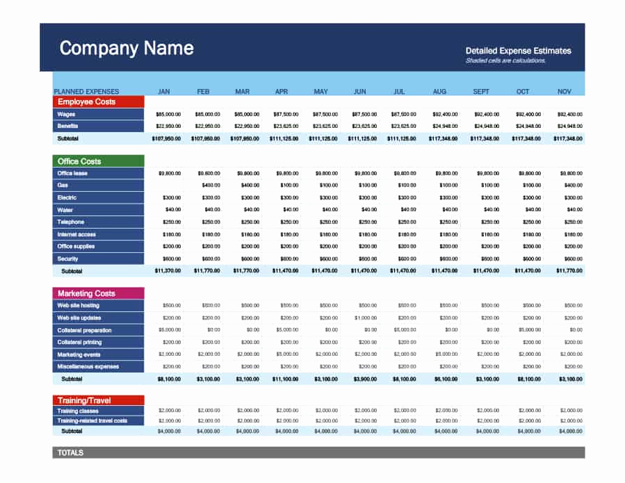 Commercial Construction Budget Template Beautiful Business Bud Template Excel