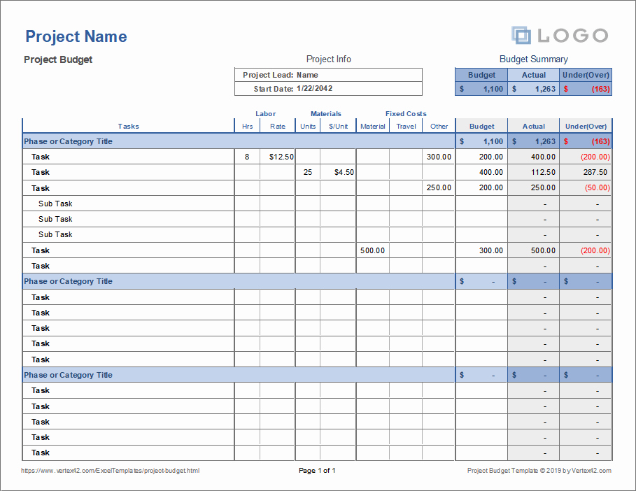 Commercial Construction Budget Template Beautiful Free Project Bud Templates