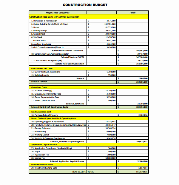 Commercial Construction Budget Template Beautiful House Construction Bud Planner Excel