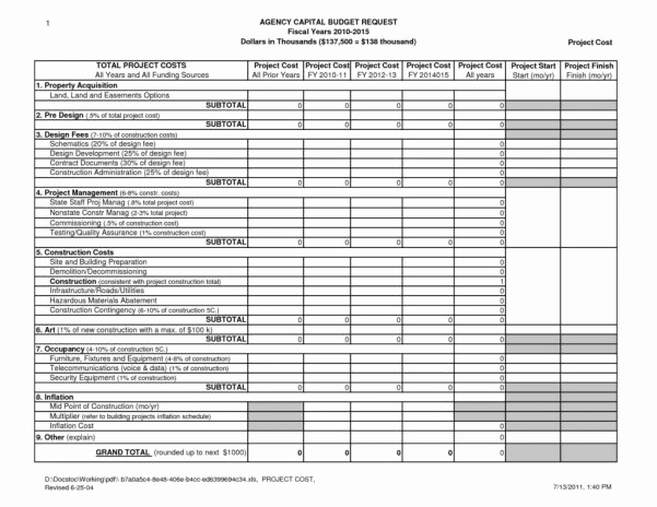 Commercial Construction Budget Template Beautiful Renovation Spreadsheet Template Spreadsheet Templates for