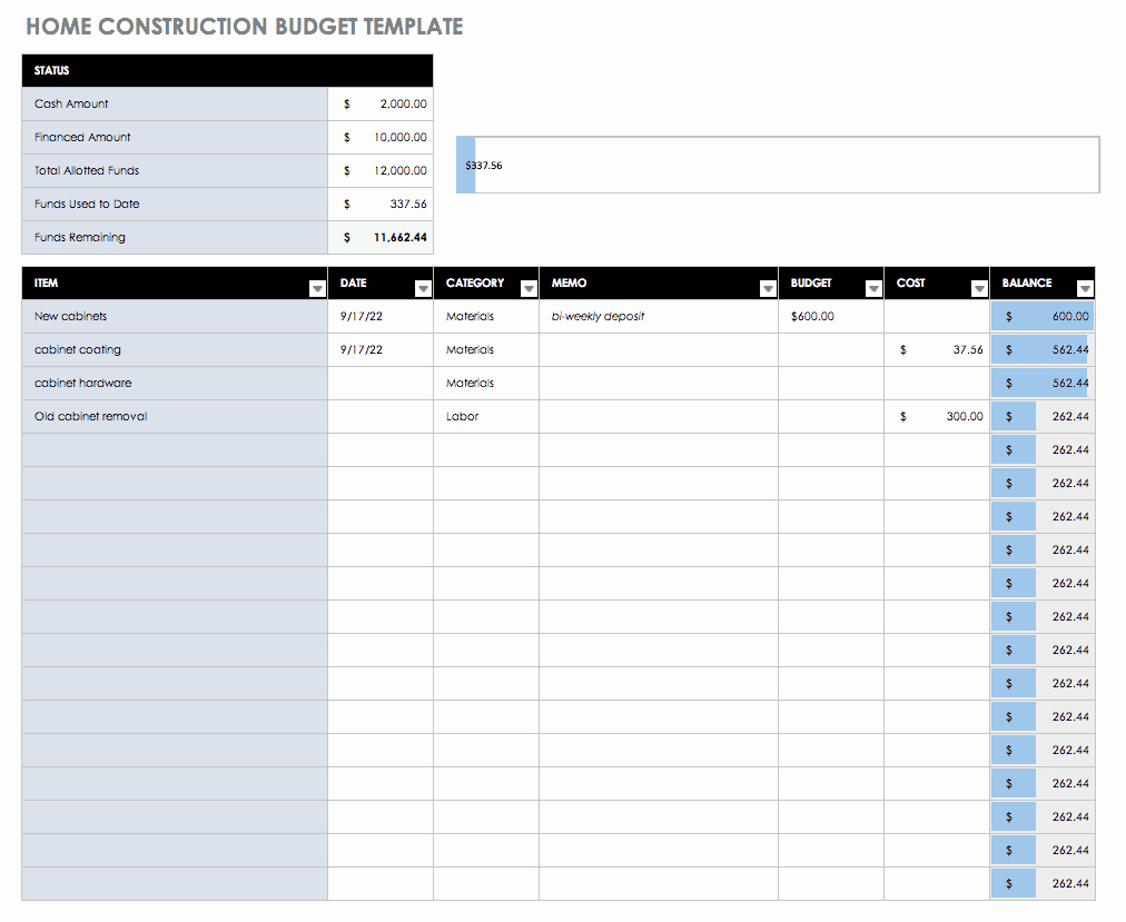 Commercial Construction Budget Template Best Of Free Monthly Bud Templates