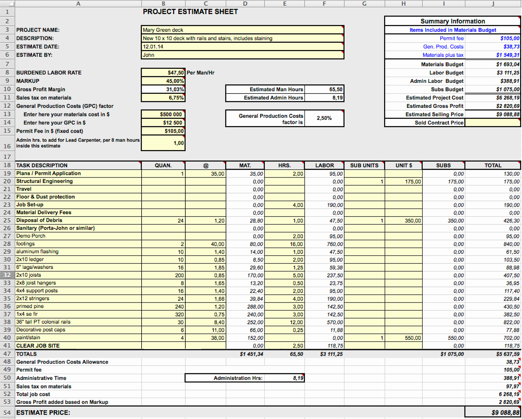 Commercial Construction Budget Template Elegant 4 Of the Best Design and Construction Cost Estimation