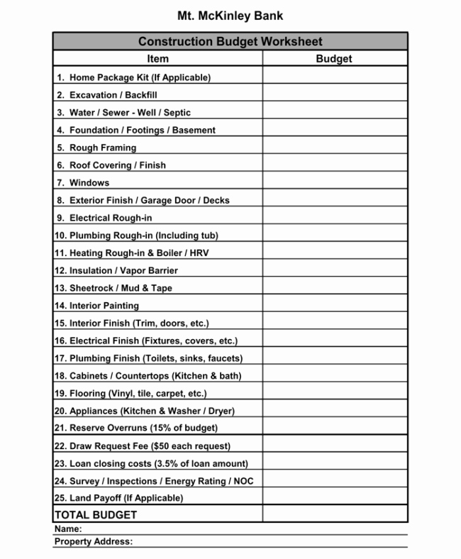 Commercial Construction Budget Template Elegant Construction Bud Template 7 Cost Estimator Excel Sheets