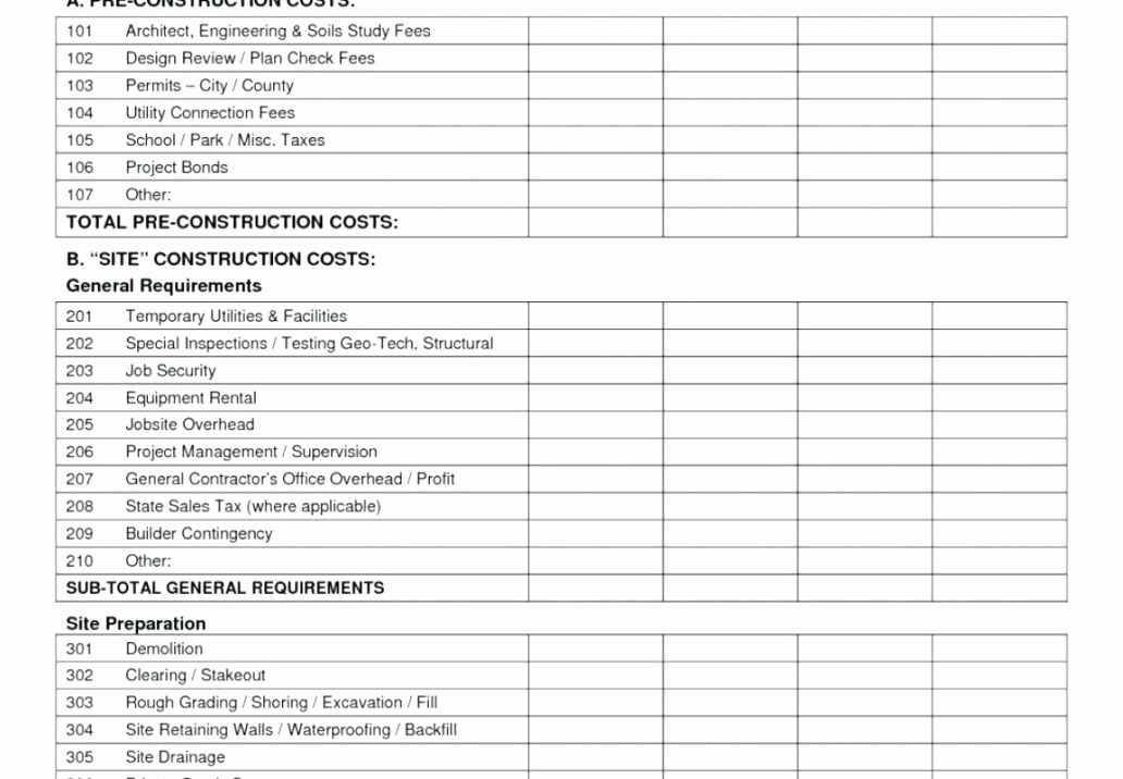 Commercial Construction Budget Template Luxury Editable Project Management Bud Template Mercial