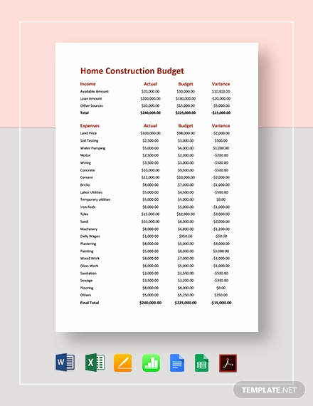 Commercial Construction Budget Template New 13 Construction Bud Templates Docs Pdf Excel