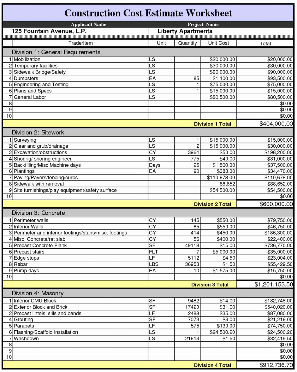 Commercial Construction Budget Template Unique the top 5 Construction Estimating Spreadsheet Template