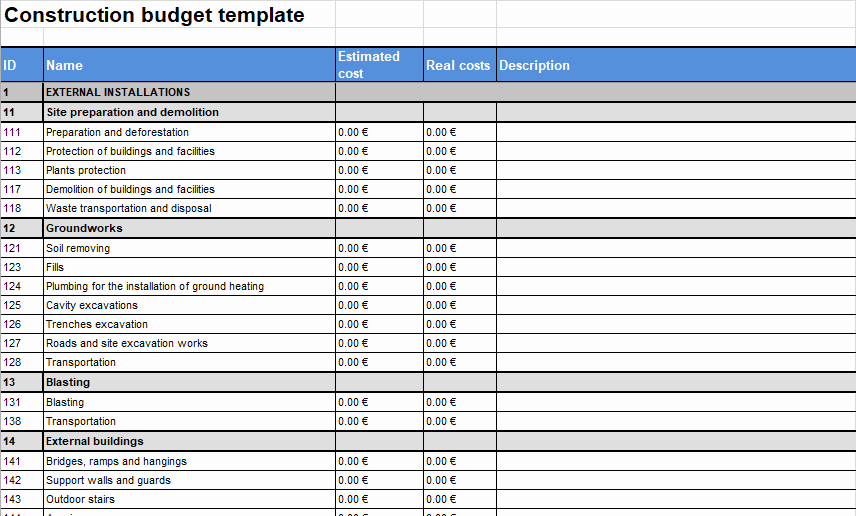 Construction Budget Template Excel Beautiful Construction Bud Template Free Download for Project