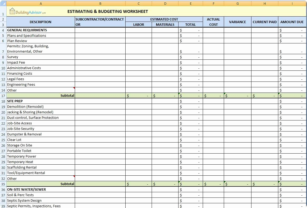 Construction Budget Template Excel Elegant Free Estimating software Building Remodeling