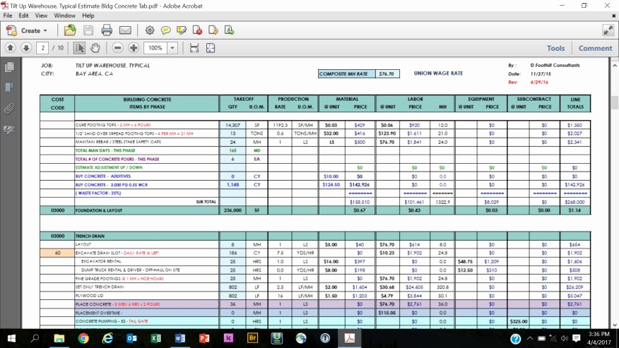 Construction Budget Template Excel Elegant Spreadsheet Based Estimating Concrete Construction Magazine