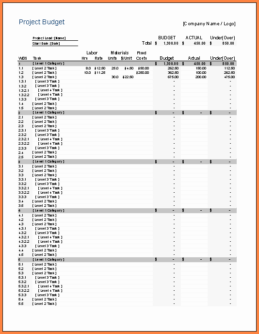 Construction Budget Template Excel Inspirational 10 Construction Cost Spreadsheet Template