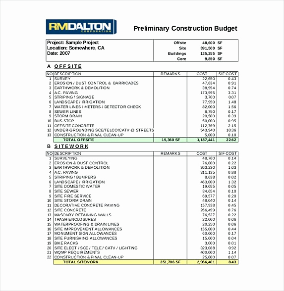 Construction Budget Template Excel Inspirational 13 Excel Bud Template Mac