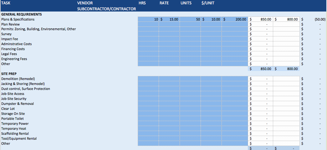 Construction Budget Template Excel Inspirational Building Construction Estimate Spreadsheet Excel Download