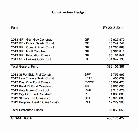 Construction Budget Template Excel Inspirational Free 12 Construction Bud Samples In Google Docs