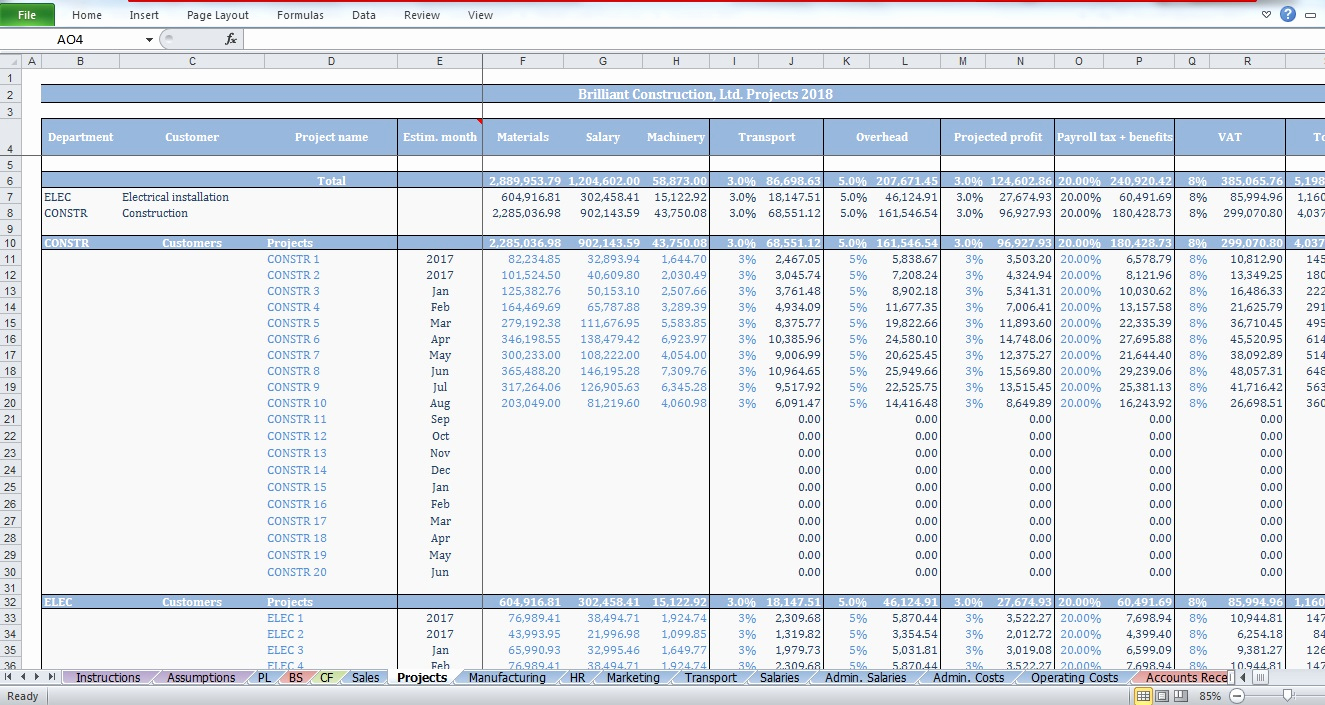 Construction Budget Template Excel Lovely Construction Bud Template Cfotemplates