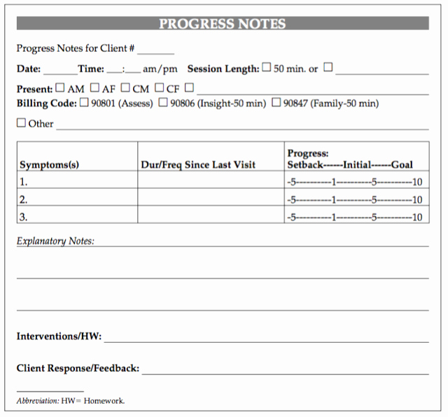 Counseling Session Notes Template Awesome Counseling Progress Notes Template