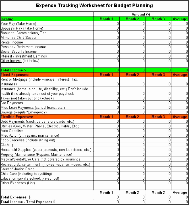 Daily Budget Template Excel Elegant 8 Daily Bud Spread Sheet Template Sampletemplatess