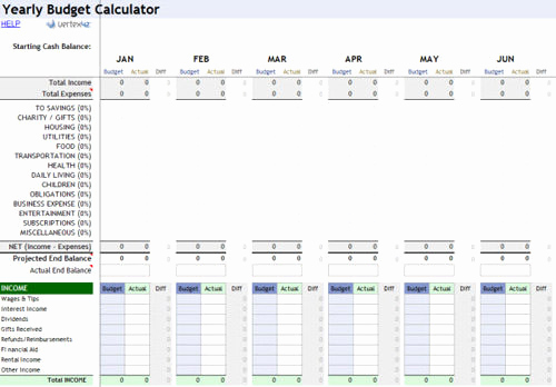 Daily Budget Template Excel Elegant New Blog Templates Hongkiat Useful Microsoft
