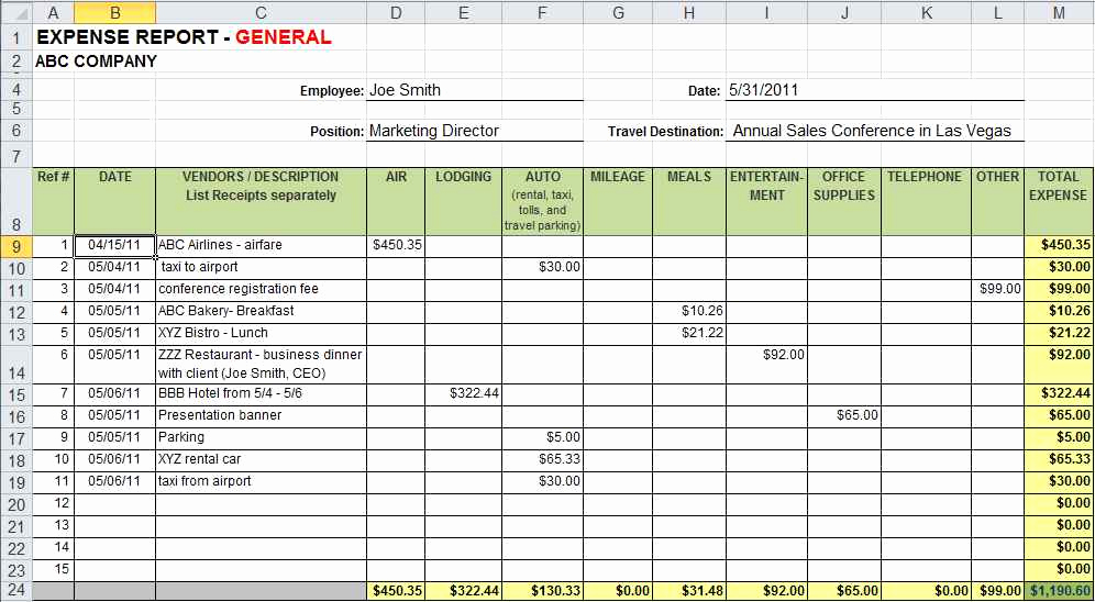 Daily Budget Template Excel Fresh Daily Expenses Sheet In Excel format Free