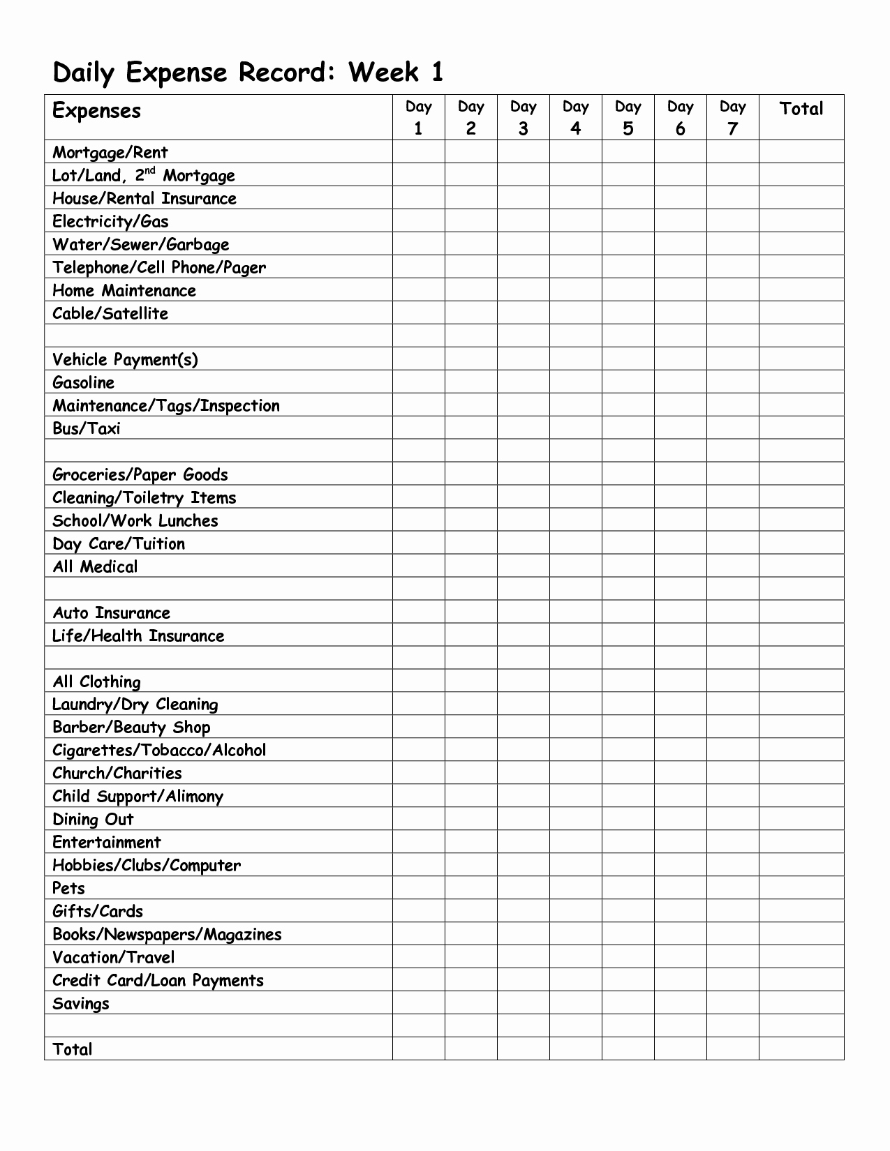 Daily Budget Template Excel Lovely Monthly Expense Report Template