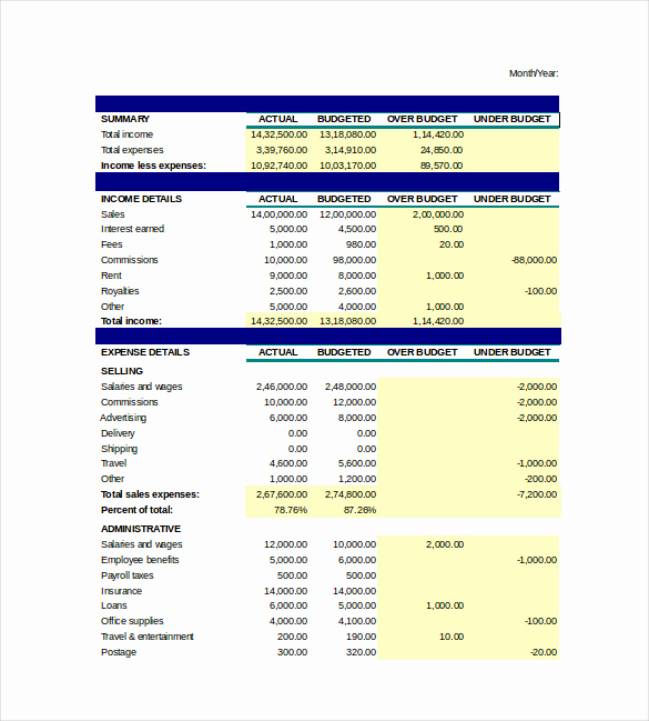 Daily Budget Template Excel Luxury Bud Spreadsheet Excel In Your Daily Life