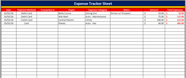 Daily Budget Template Excel New Expenditure Spreadsheet Template Bud Templates