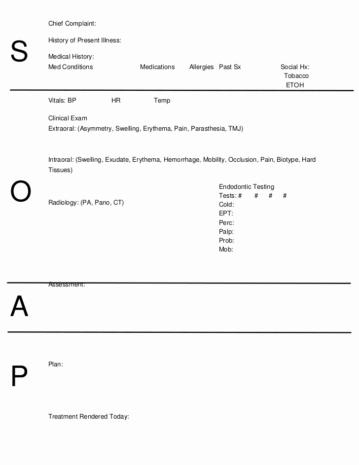 Dental Progress Notes Template Inspirational soap Notes Dentistry Word