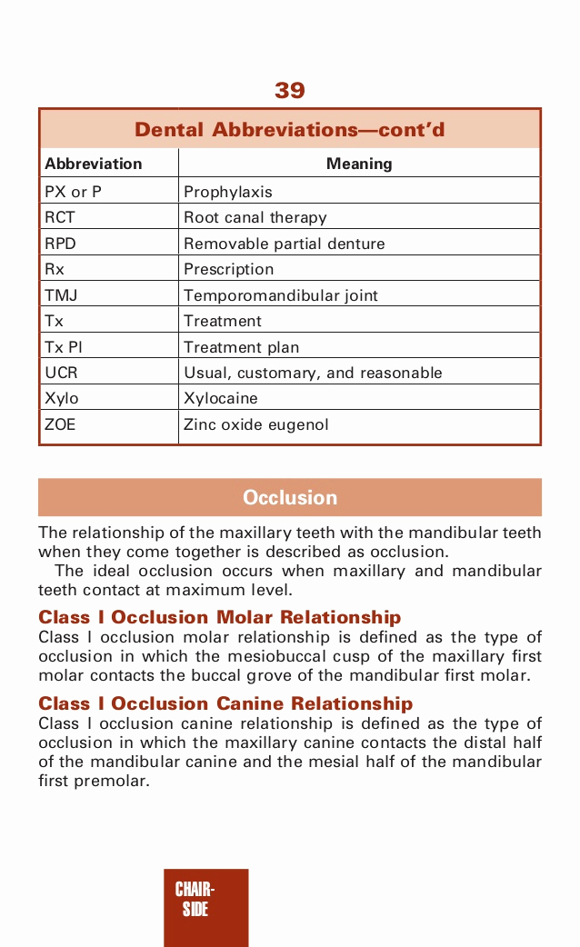 Dental Treatment Notes Template Luxury therapy Treatment Plan Template Bing