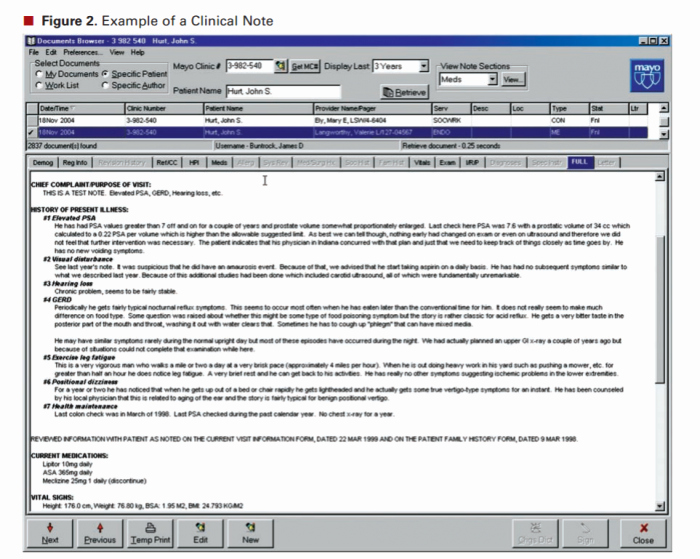 Dental Treatment Notes Template Unique Health Information Governance Strategies for Unstructured Data