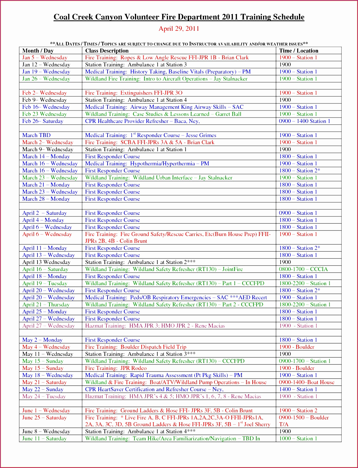 Department Budget Template Excel Best Of 10 Department Bud Template Excel Exceltemplates