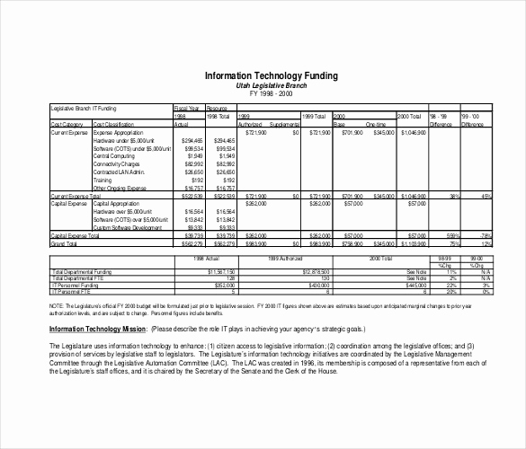 Department Budget Template Excel Luxury It Bud Template 8 Free Word Excel Pdf Documents