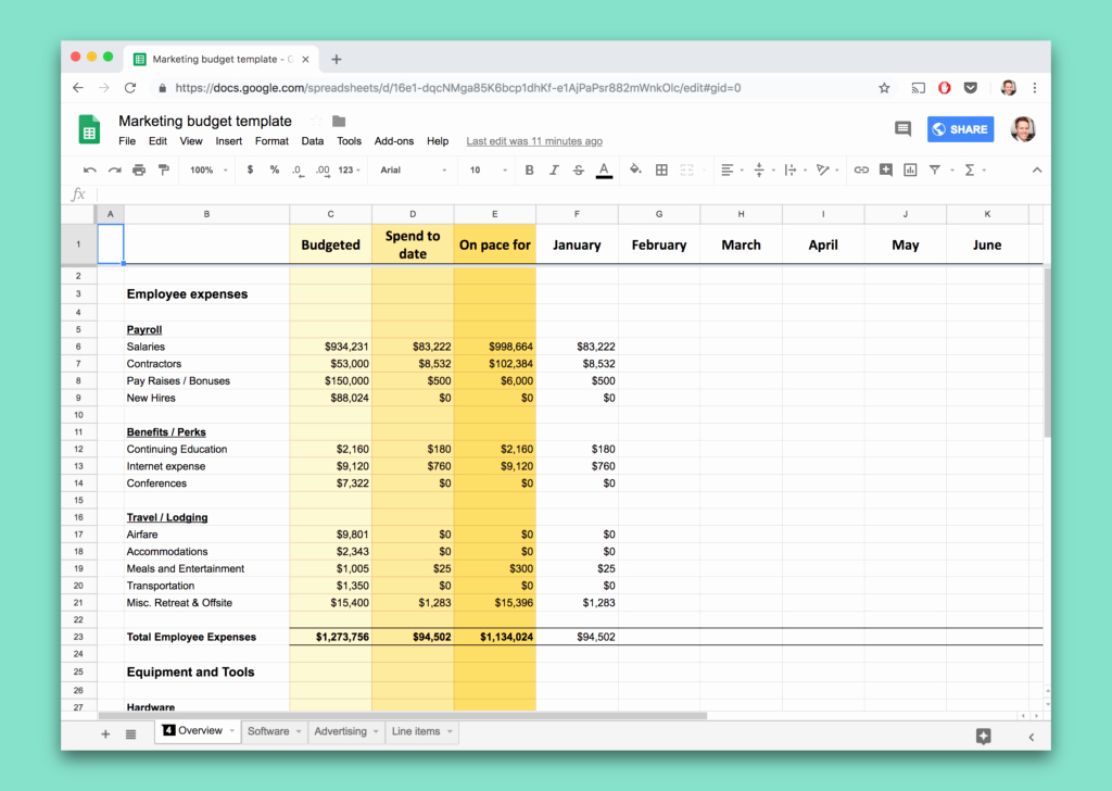 Department Budget Template Excel Luxury Template How to Make A Marketing Bud for Your Team