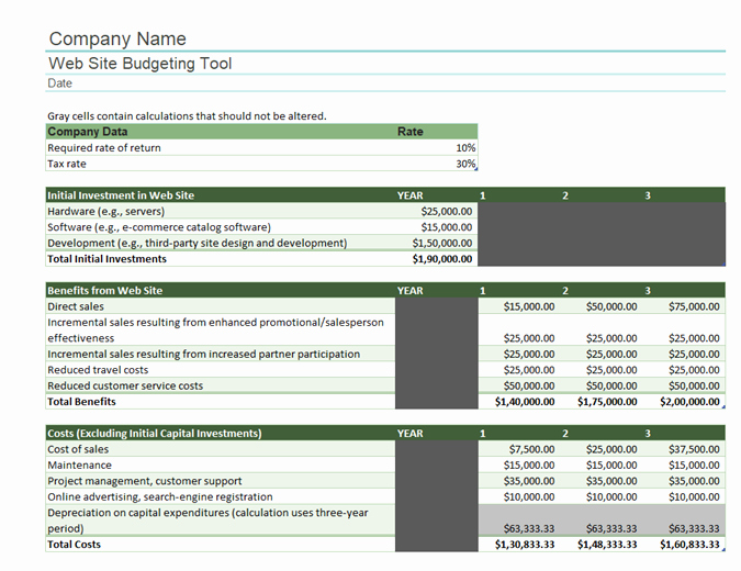 Department Budget Template Excel Luxury Website Bud