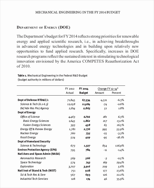 Department Budget Template Excel Unique 15 Department Bud Templates Pdf Word Pages Excel