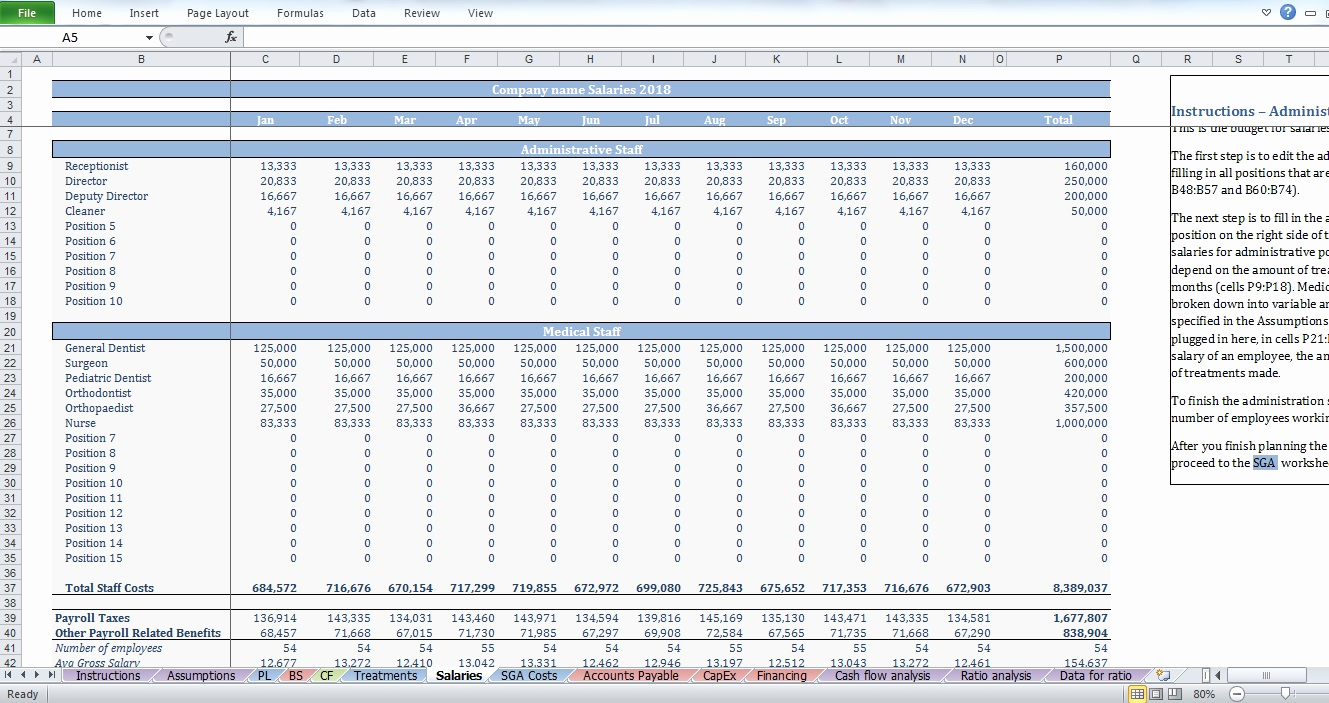 Department Budget Template Excel Unique Dental Clinic Bud Template Cfotemplates