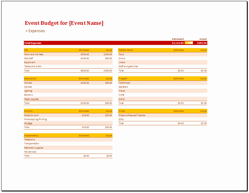 Event Budget Proposal Template Awesome Basic event Bud Template Bud Templates