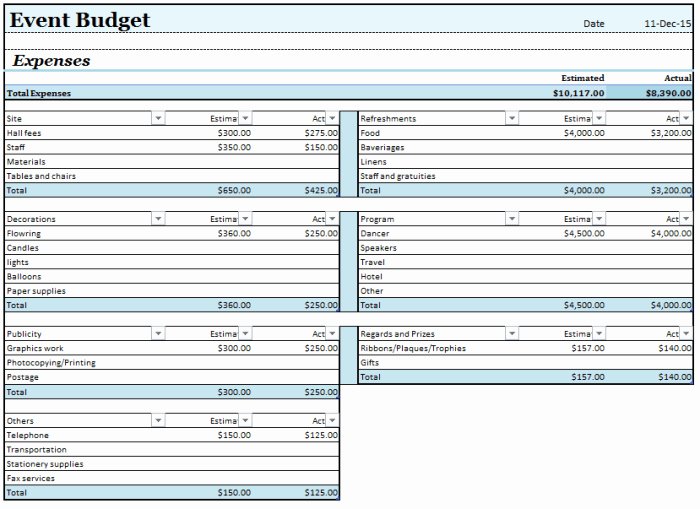 Event Budget Proposal Template Best Of 15 Free event Bud Templates Ms Fice Documents